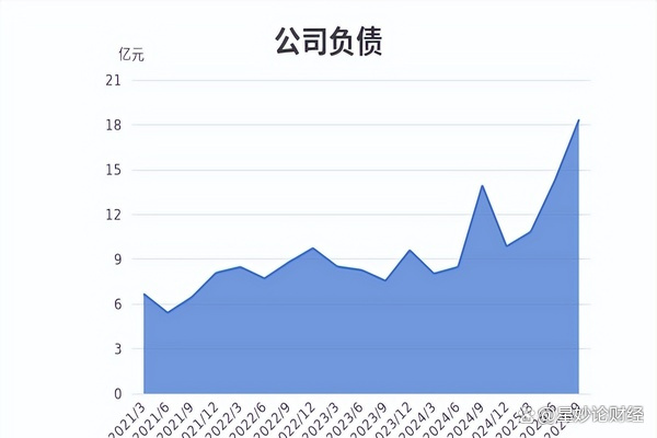 ETF规模速报 | 沪深300ETF净流入超23亿元，科创芯片ETF净流出超6亿元
