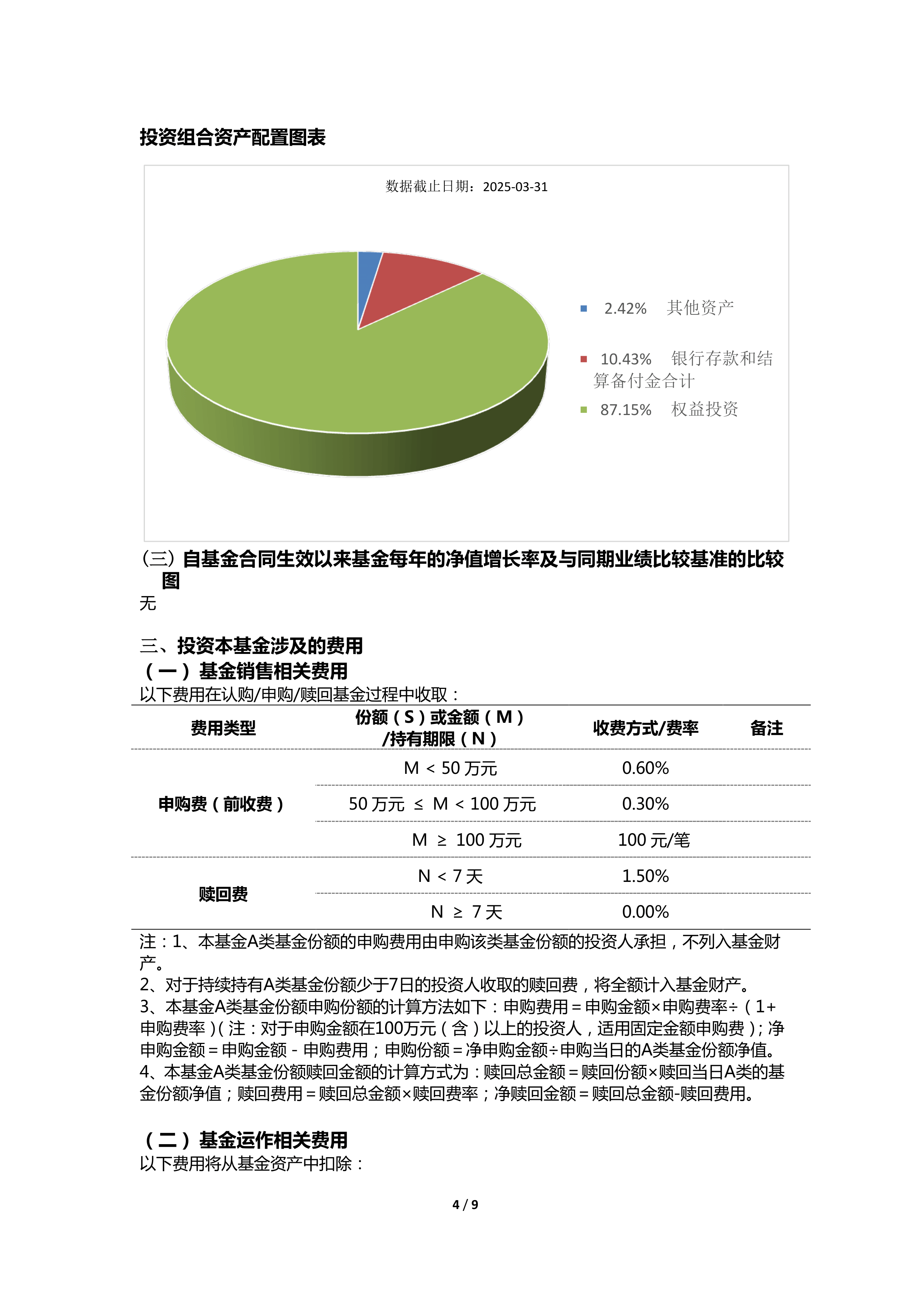 FOF单周业绩反弹,部分权益类产品涨近2%,债券型FOF持续承压