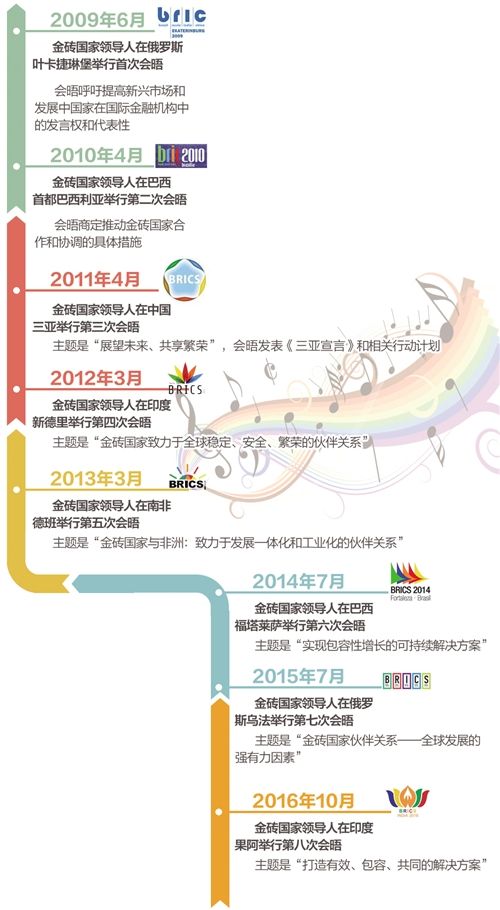 国家外汇管理局局长朱鹤新：聚焦贸易便利化 近期将新出台9条政策措施