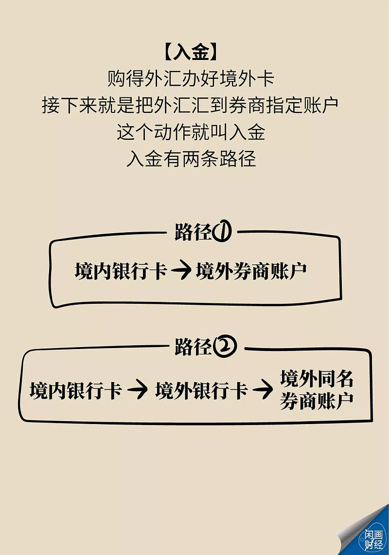 机制A还是机制B？港股打新逻辑焕新