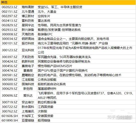 A股中期向好逻辑未改变 对外部扰动无须过度悲观