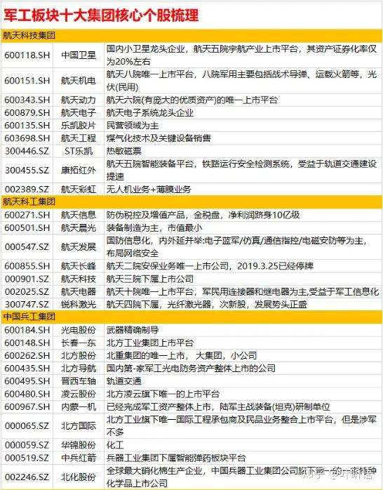 A股中期向好逻辑未改变 对外部扰动无须过度悲观