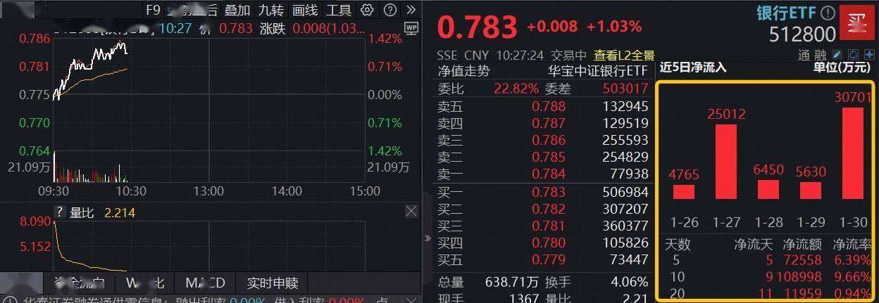 券商业绩高增预期背后的多重积极信号