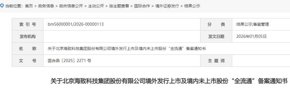 破发股中自科技亏1年半 上市见顶募15亿申万宏源保荐