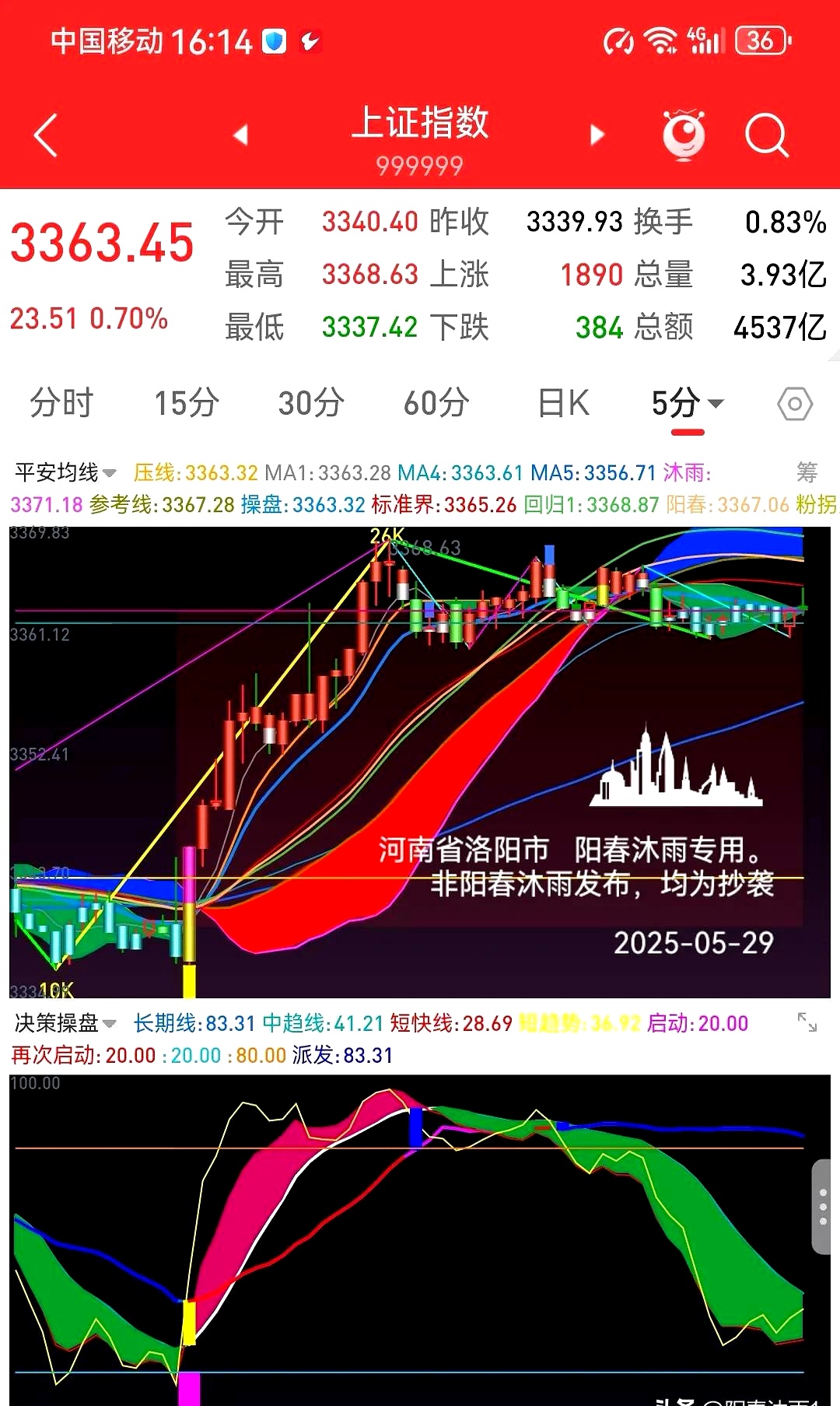 行业ETF风向标丨机器人ETF交投活跃，航空航天ETF半日涨幅达4.23%