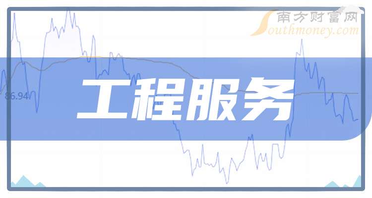 奇安信：2024年归母净亏损13.63亿元