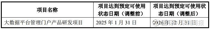 数码视讯实控人郑海涛拟减持1427万股股份 2024年前三季度营收净利双降
