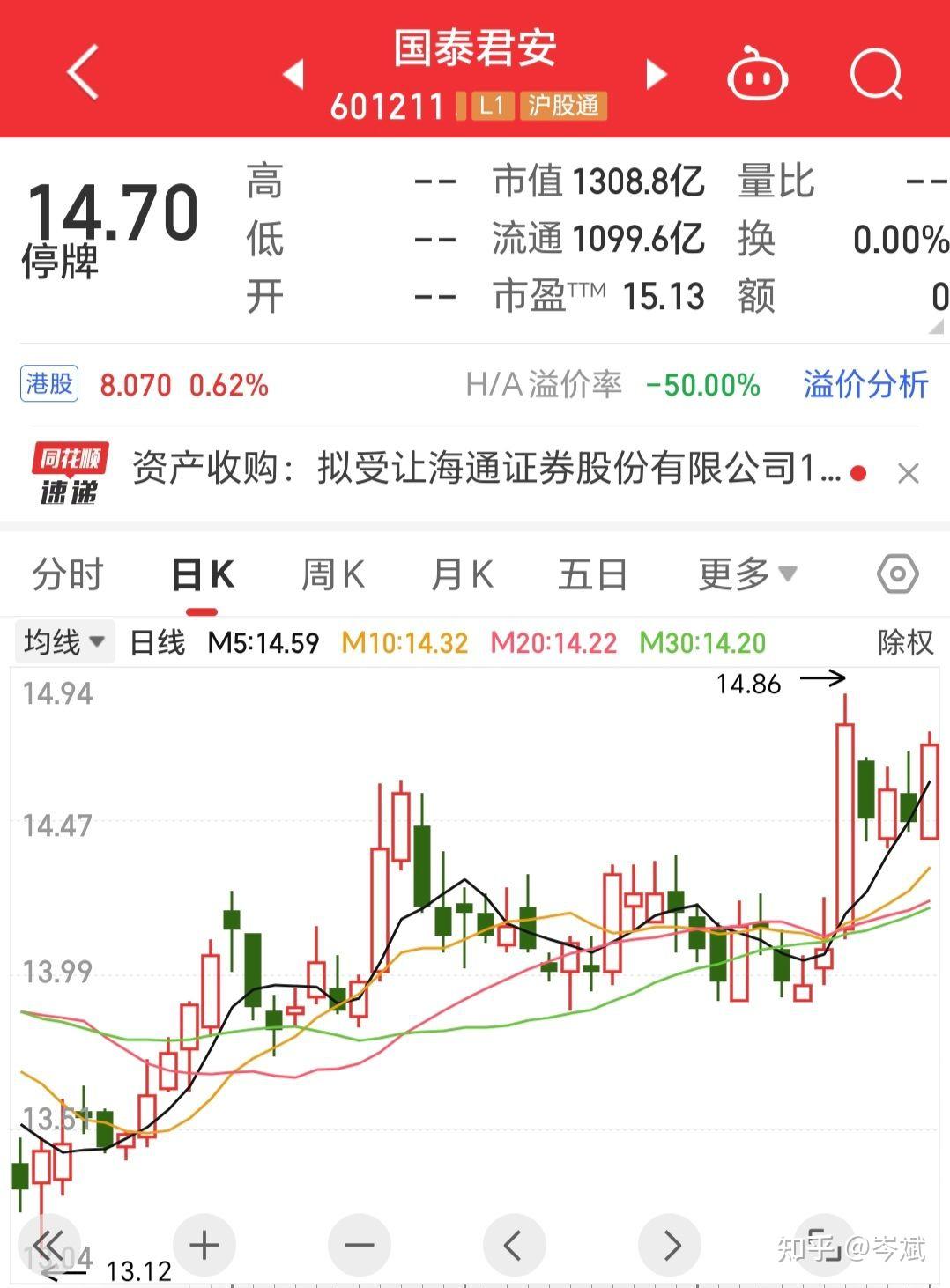 “国泰君安+海通证券”合并重组完成关键一步