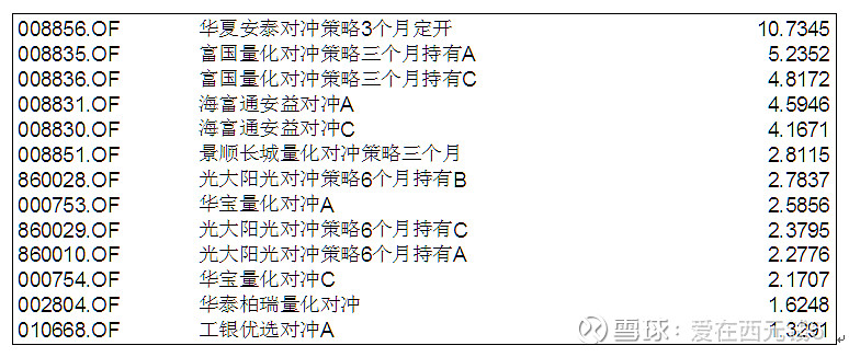 应对大宗商品不确定性 套期保值已成A股公司“常规操作”