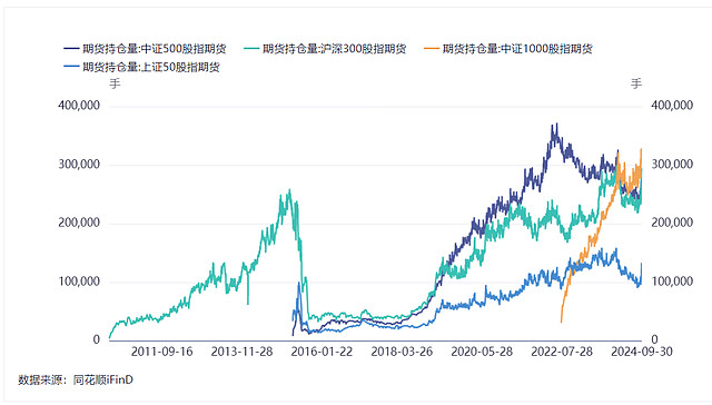 应对大宗商品不确定性 套期保值已成A股公司“常规操作”
