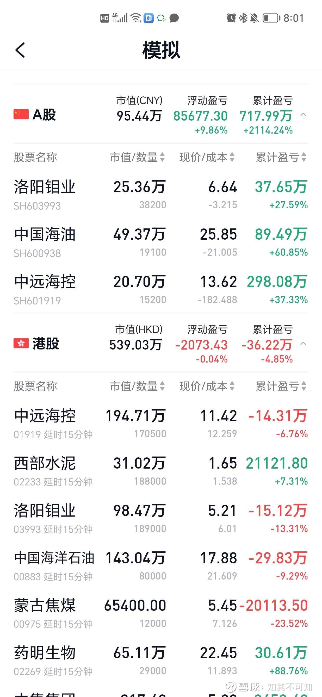 2025年倒数第二天,近20只基金涨超6%