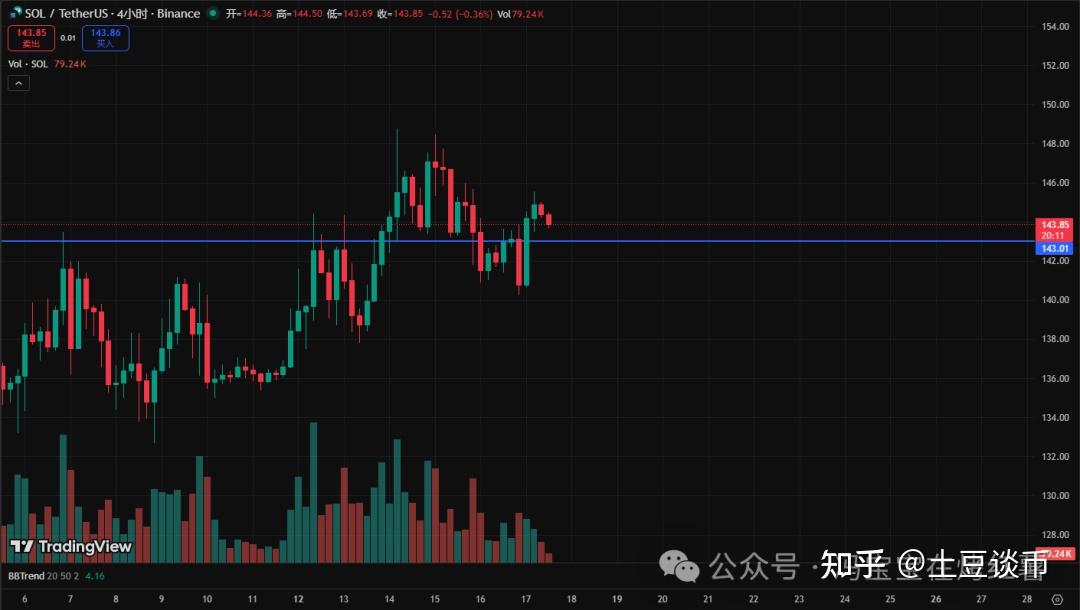 【美股盘前】美国劳工统计局“换帅”后的首份CPI报告今晚发布;稳定币巨头Circle即将公布上市后首份财报;马斯克:xAI将对苹果采取法律行动;以太坊ETF单日资金净流入量破10亿美元