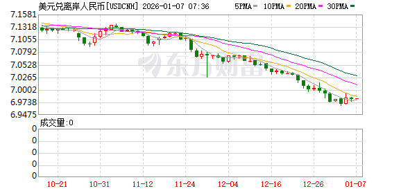 【美股盘前】美国劳工统计局“换帅”后的首份CPI报告今晚发布;稳定币巨头Circle即将公布上市后首份财报;马斯克:xAI将对苹果采取法律行动;以太坊ETF单日资金净流入量破10亿美元