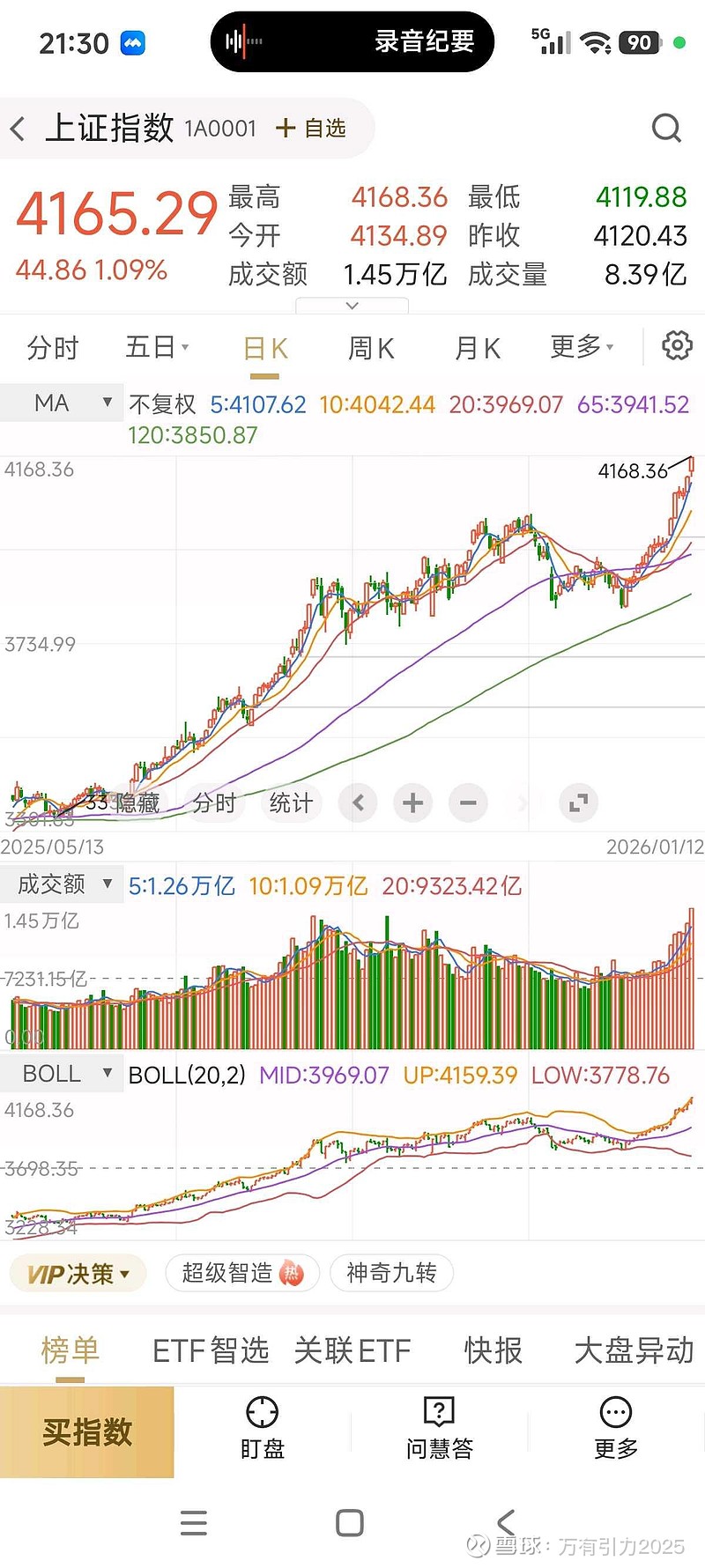 接连催生3只400亿元单品！这类ETF杀疯了，单月吸金近1000亿元|ETF规模周报
