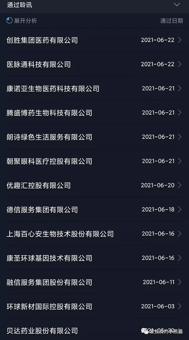 香港新股市场领跑全球具备三大战略支点