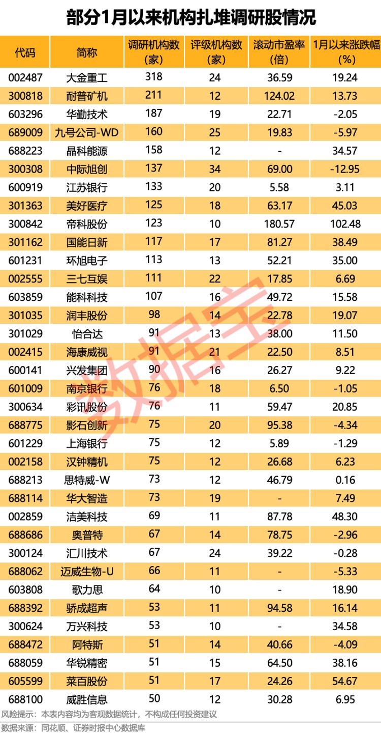 十大券商看后市｜节前情绪或以避险为主，节后资金大概率将持续回流