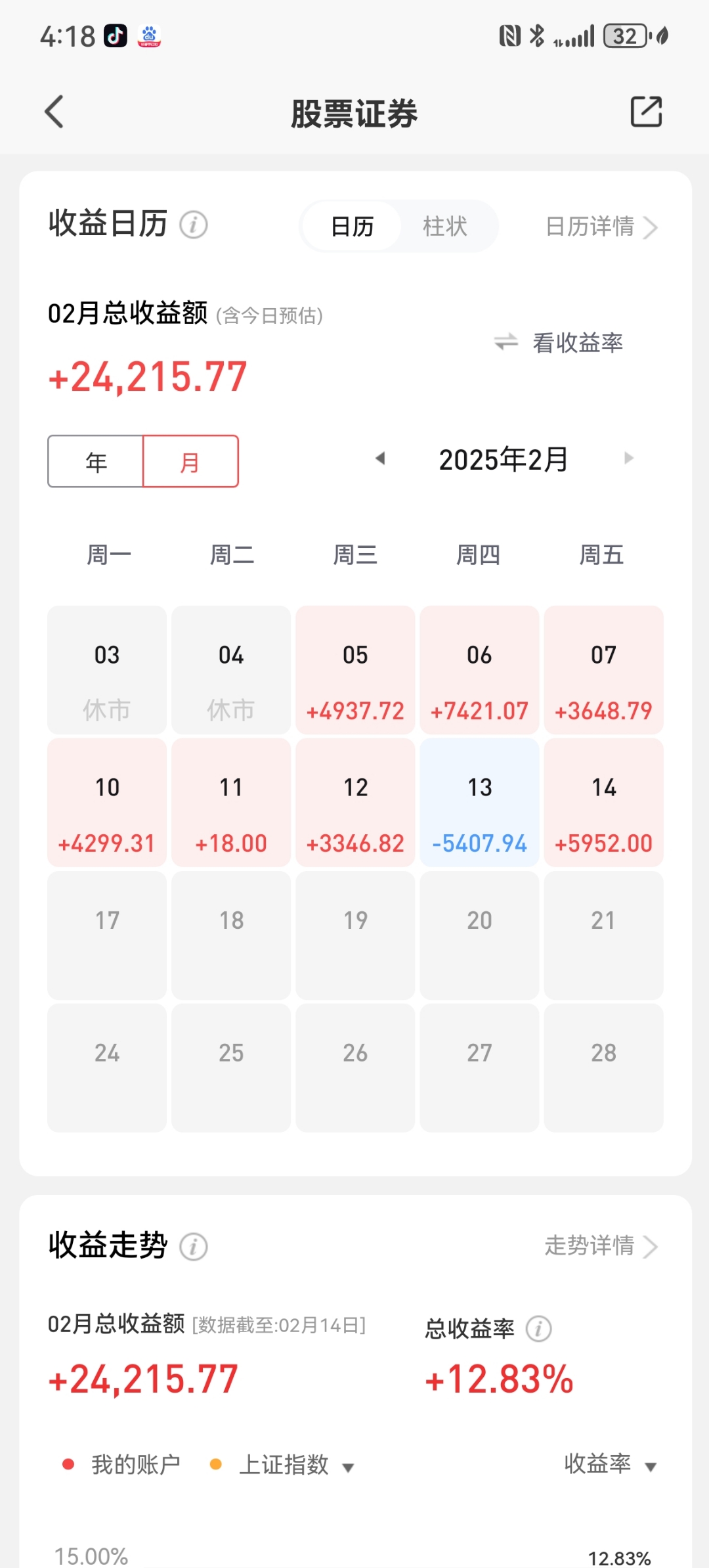 行业ETF风向标丨香港证券ETF易方达（513090）半日成交额近137亿元，多只有色ETF涨幅超4%