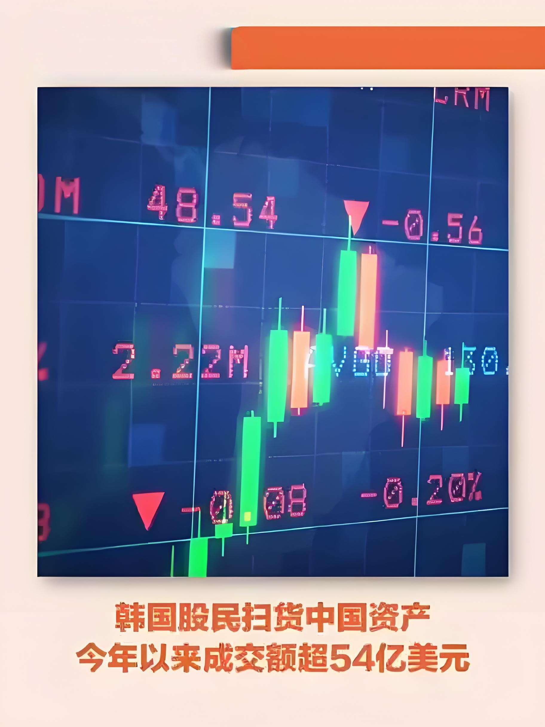 中韩半导体ETF涨超8%