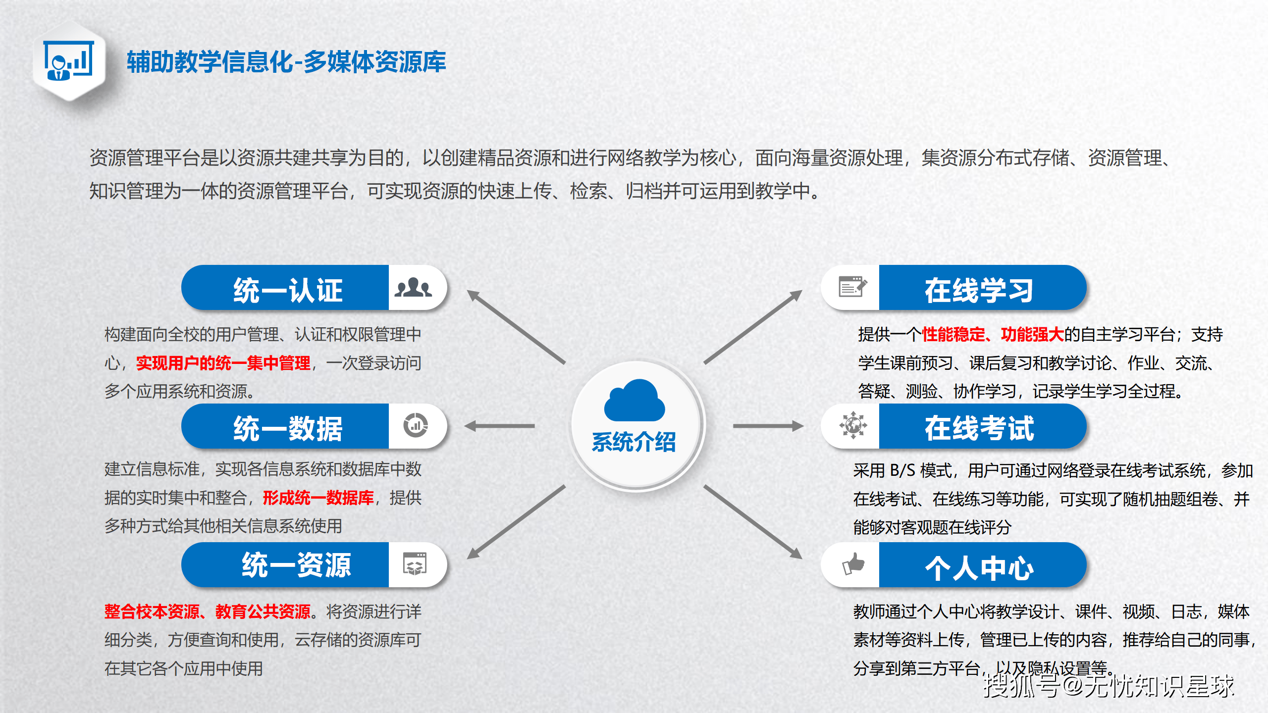 教育信息系统如何避免沦为 “电子鬼城”？北师大教授余胜泉：需构建智慧教育服务生态