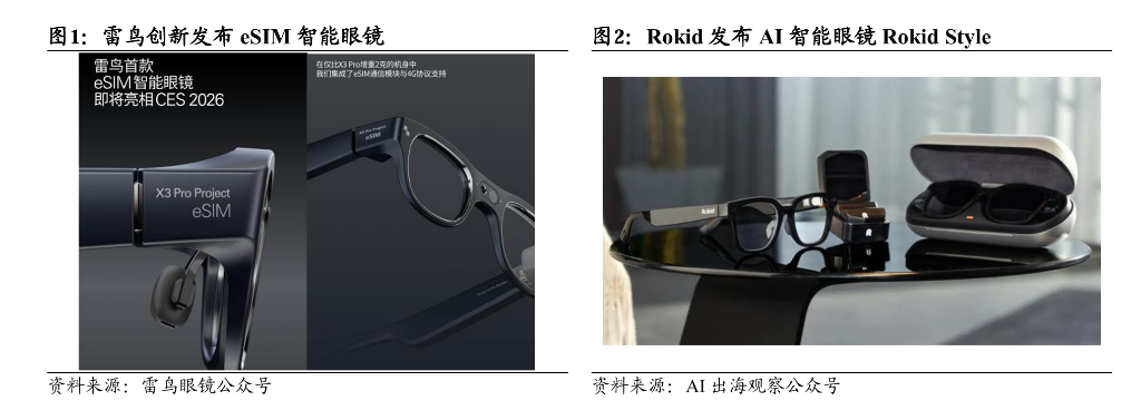 ChatGPT移动应用已创造20亿美元收入；Meta AR智能眼镜被曝定价800美元丨全球科技早参