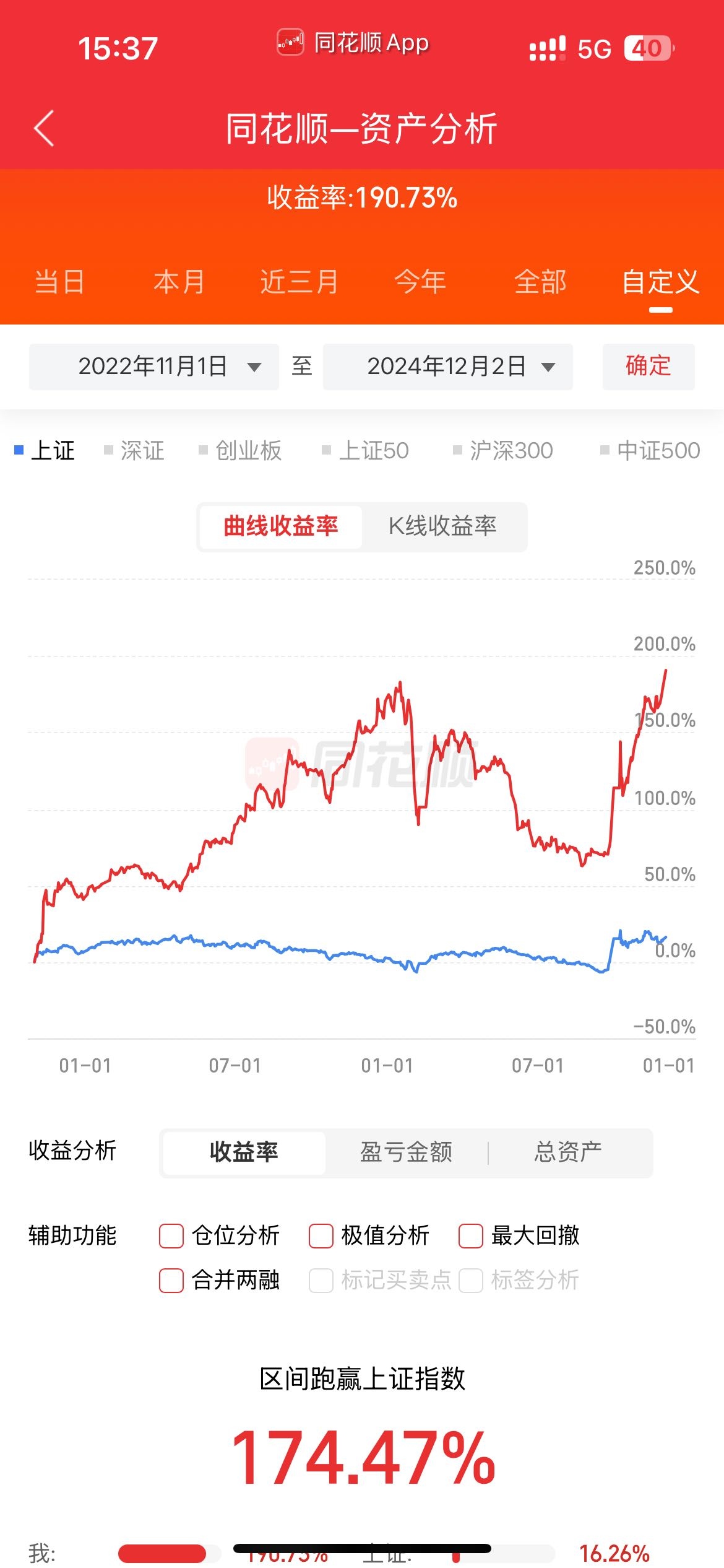 半导体设备ETF广发涨超7%