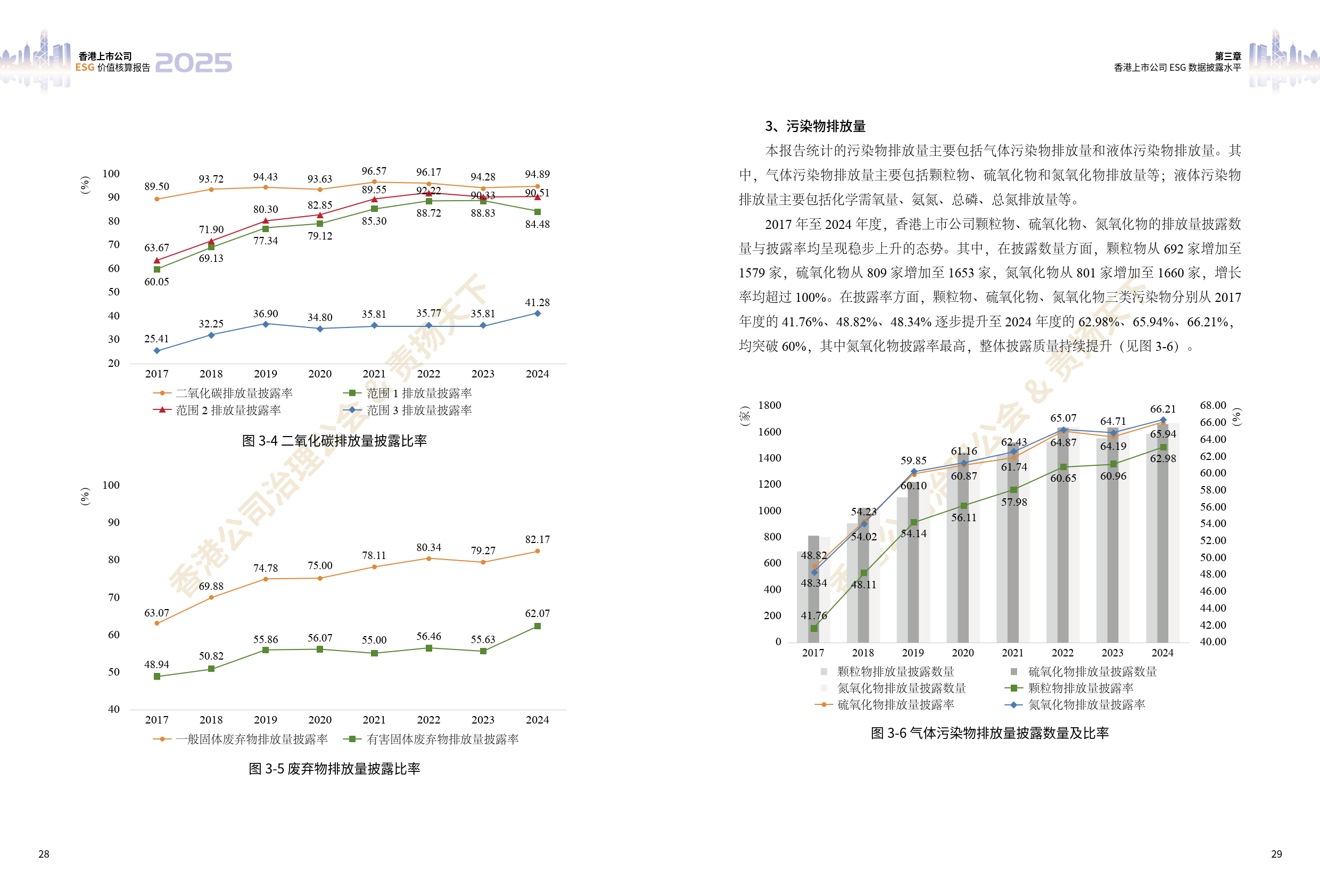 《国务院关于进一步提高上市公司质量的意见》发布五周年 三维度解析上市公司“量”“质”齐升
