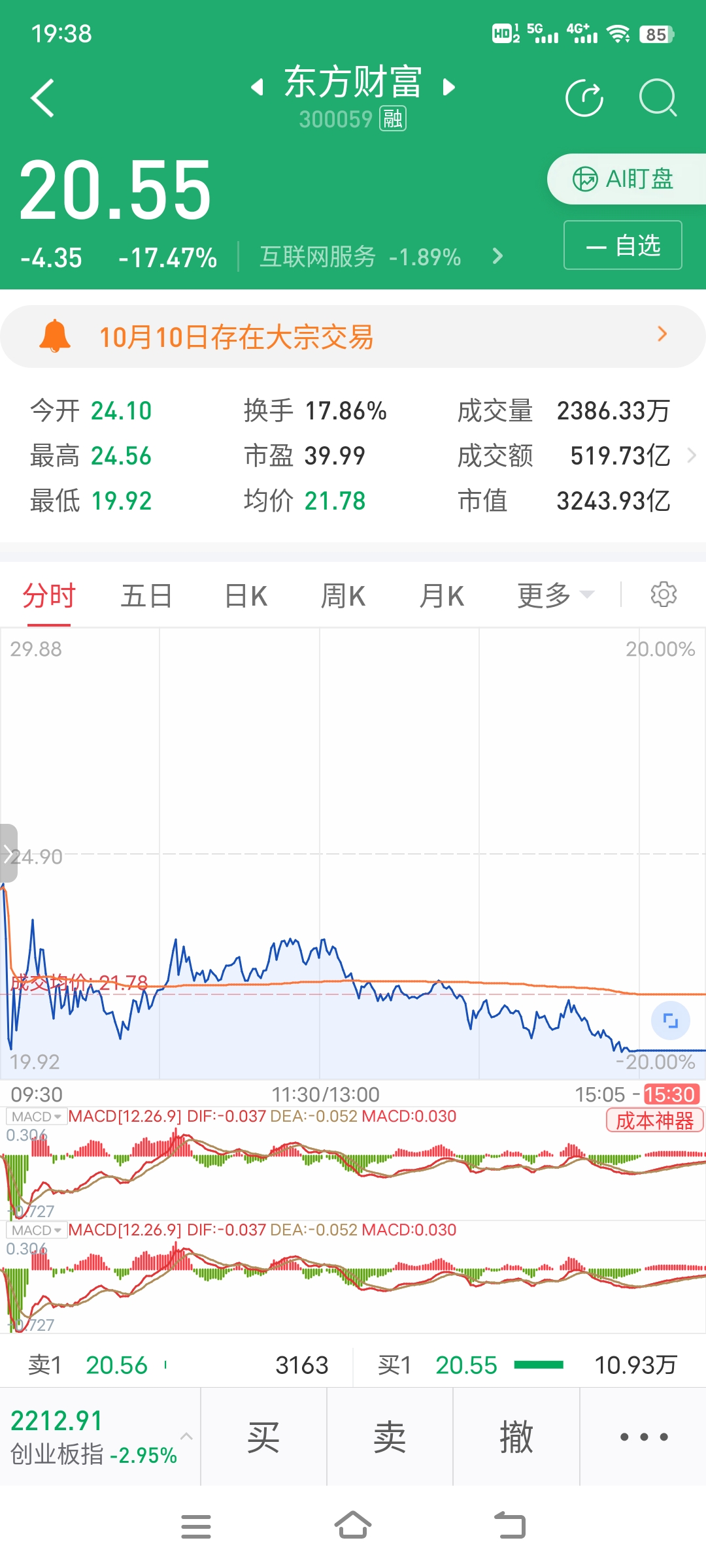 “科技小登”持续爆发!卫星ETF涨幅“霸榜”,多只产品年内一度上涨超20%