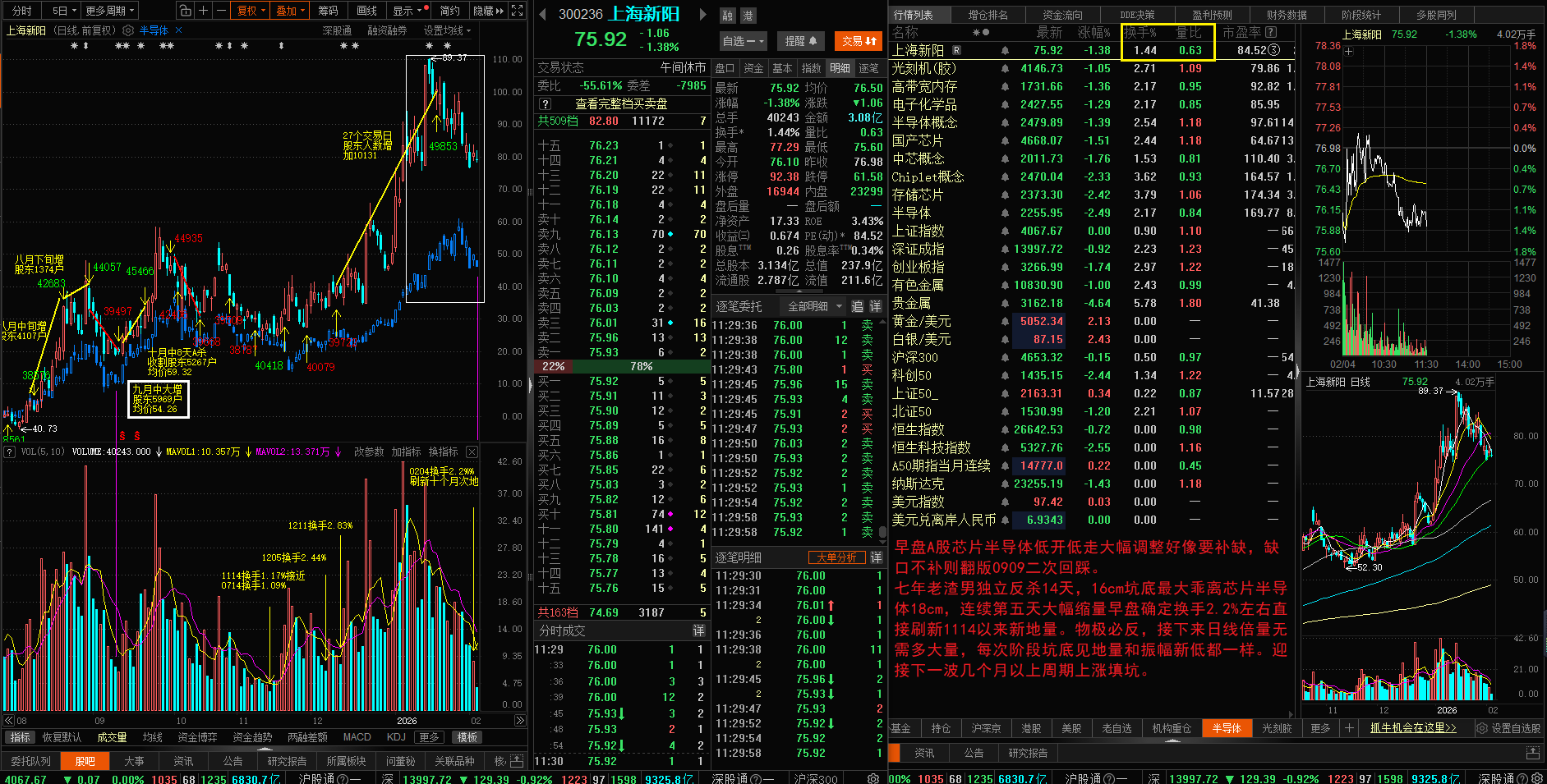 年内25家A股公司刷新分拆上市“进度条”