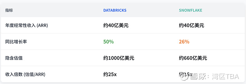 “AI泡沫”讨论增多 机构认为未来AI仍是最大主线但将转向下游应用行情