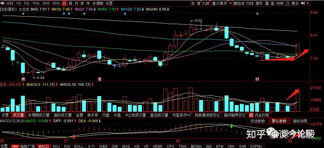 北交所公司三季报业绩稳健增长 机构关注度持续提升