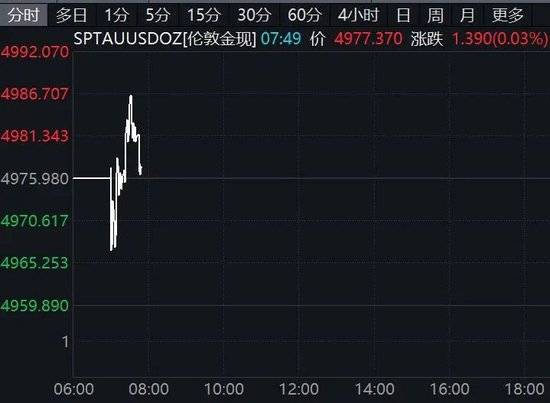 【美股盘前】贝尔德上调评级,特斯拉涨超1%;英伟达计划5亿美元投资Wayve;营收好于预期,联邦快递涨超5%;摩根资产管理:AI狂热风险比地缘政治更大