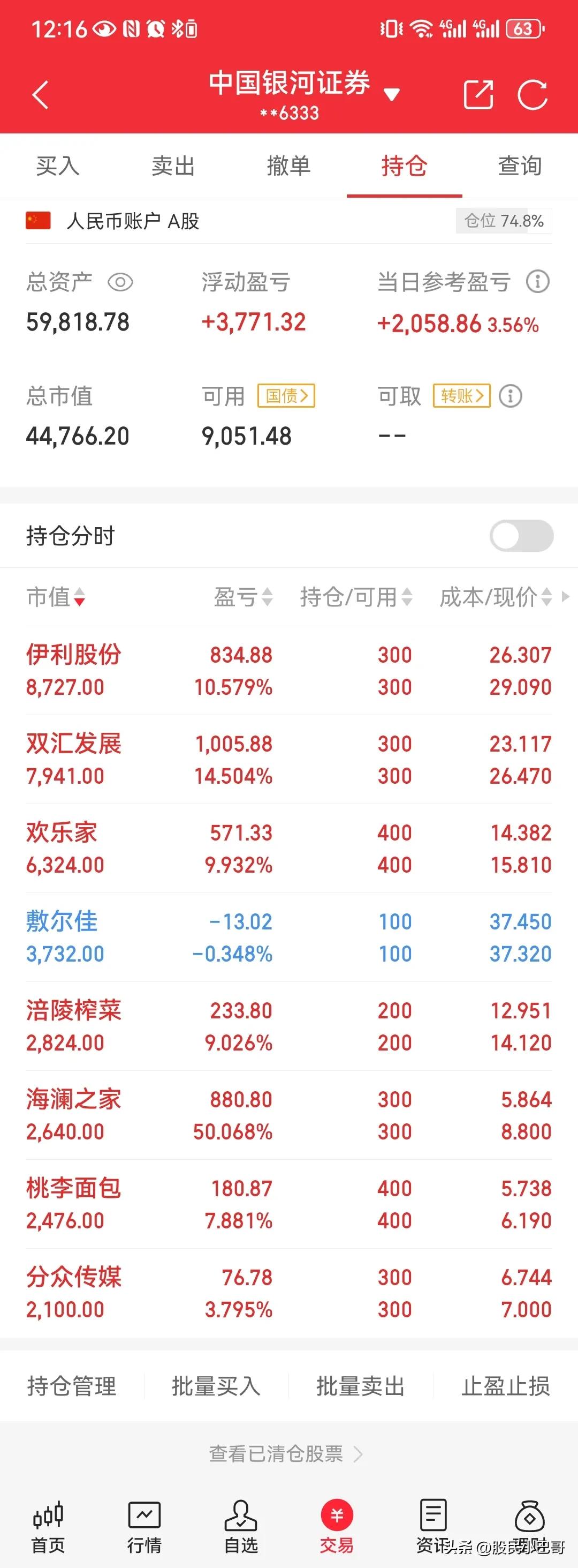 ETF规模速报 | 4只沪深300ETF,昨日合计净流出逾300亿元