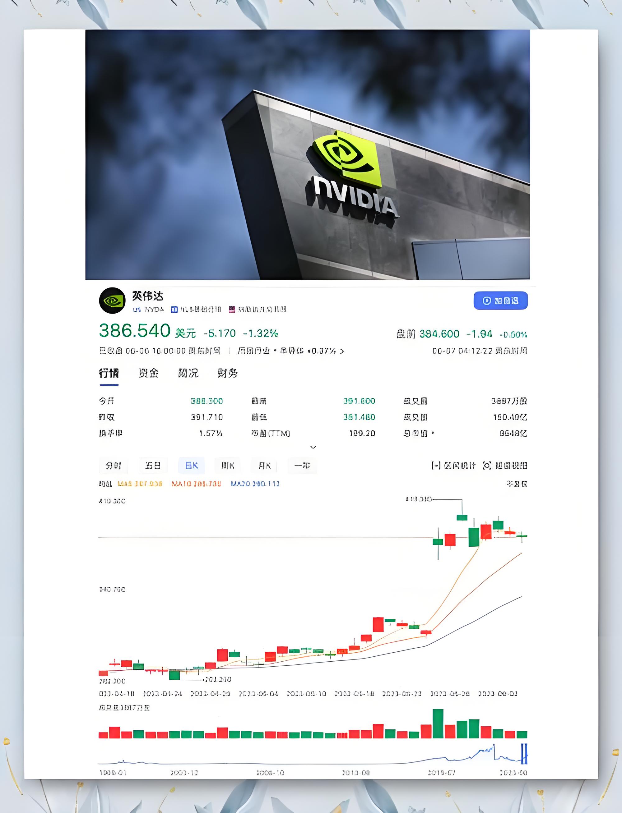 【美股盘前】金价突破3790美元续创新高；科技“七姐妹”多数上涨；英伟达：投资OpenAI不会影响公司对其他客户的供应；台积电涨超3%，花旗预计其仍将是英伟达和英特尔的主要代工方